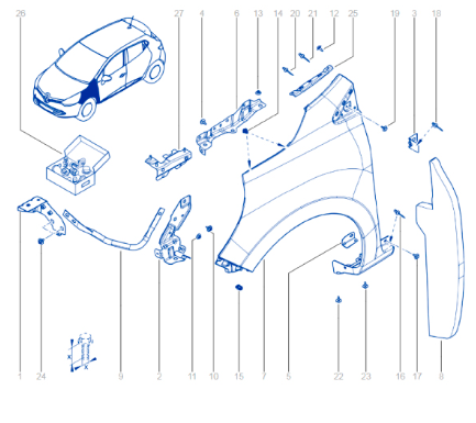 Kaporta Ve Dış Trim Grubu