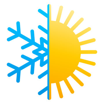 Oto Klima ve Yedek Parçaları